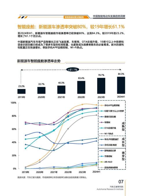深圳光明区润玛乐企业管理咨询起亚对未来市场的预测，名爵汽车品牌文化的传播